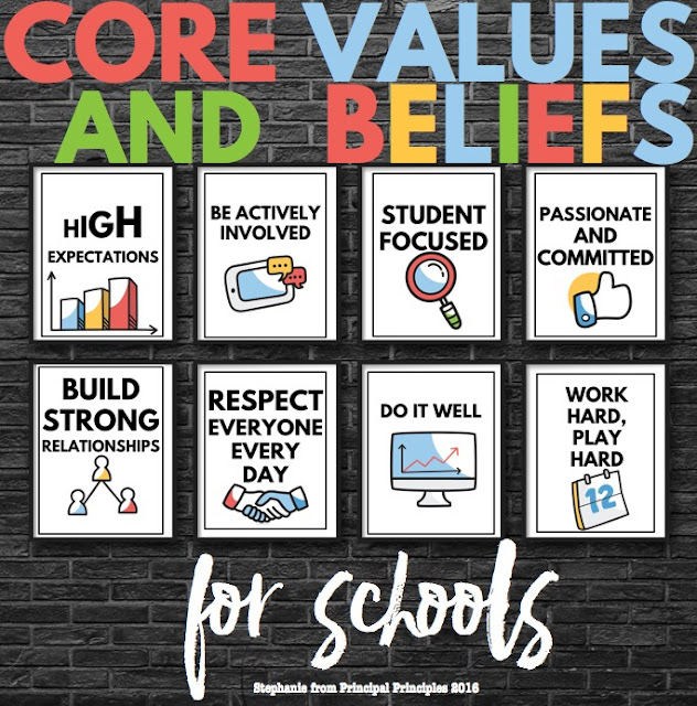 Core Values and Belief Posters for Schools