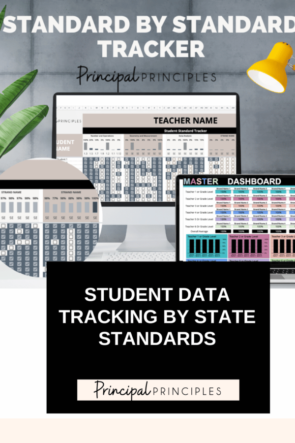 Student Data Tracking by State Standards - Stephanie McConnell ...
