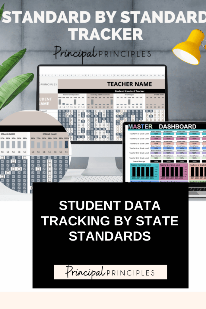 Student Data Tracking by State Standards
