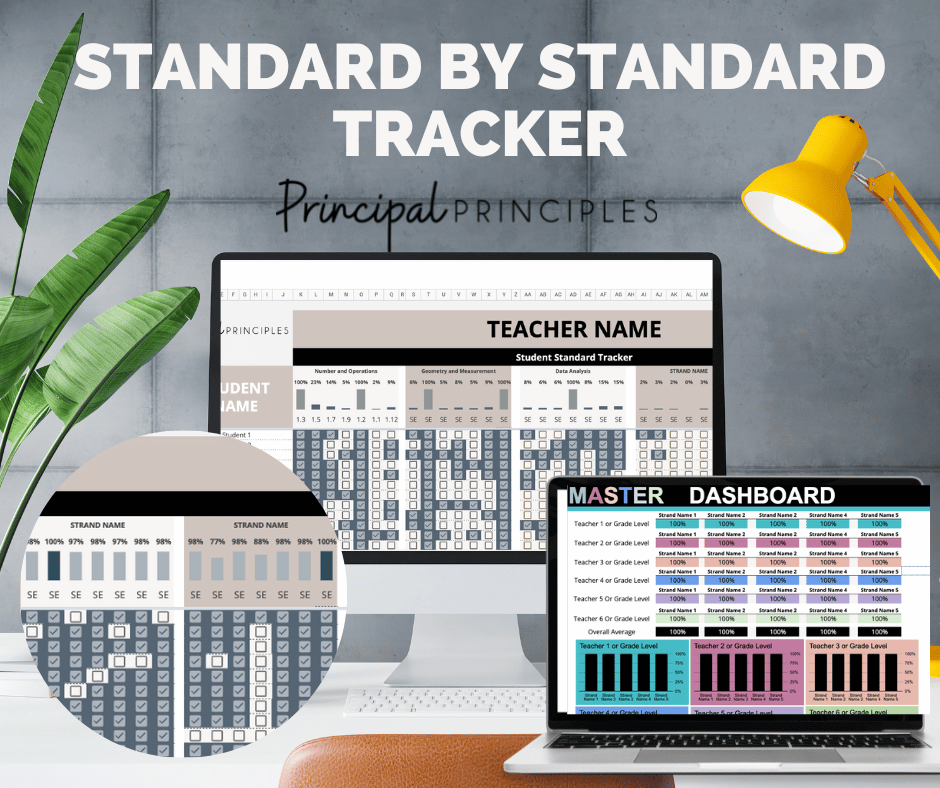 Standard by Standard Tracker, Student Data Tracking by State Standards