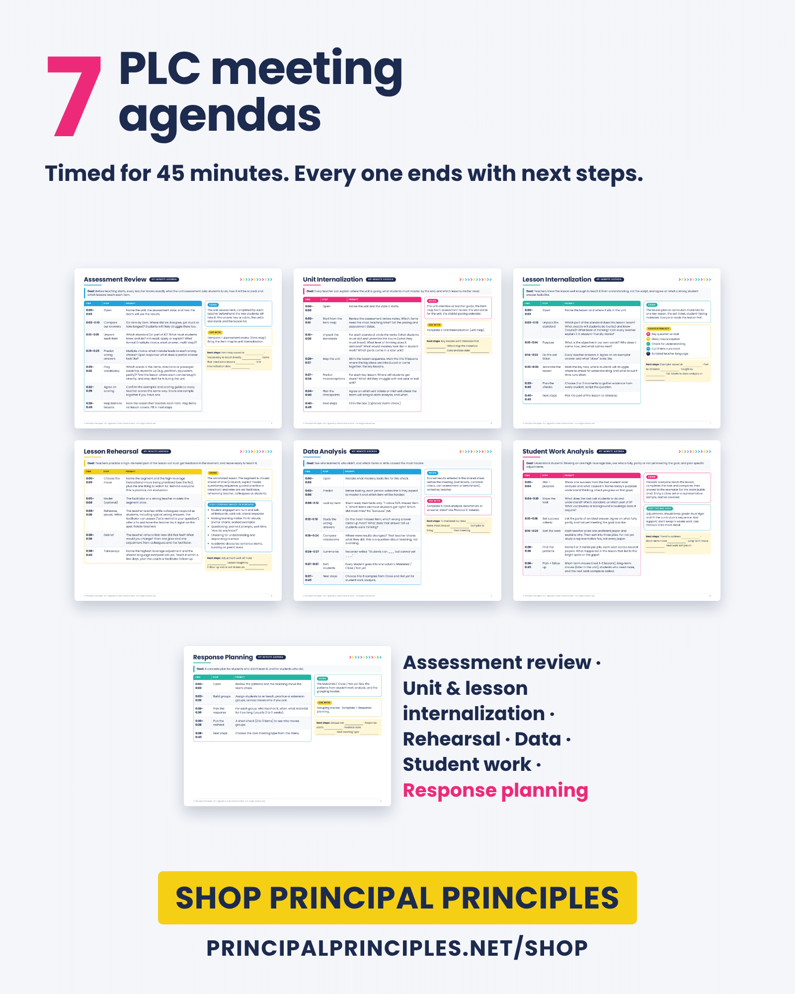 PLC Agenda & Data Protocol Pack | PLC Templates for Principals, APs & Coaches (K-12) - Image 7